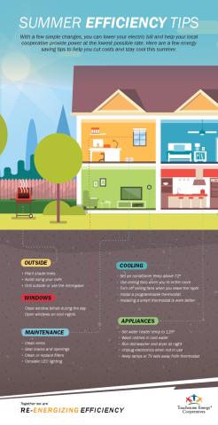 Summer Efficiency tips